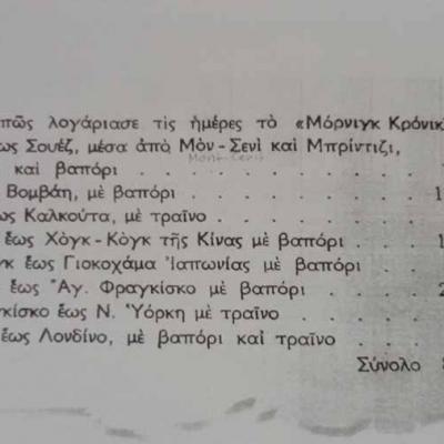 «Οι σταθμοί ενός ταξιδιού που κράτησε 80 ημέρες»