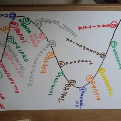 «Οι σταθμοί ενός ταξιδιού που κράτησε 80 ημέρες»