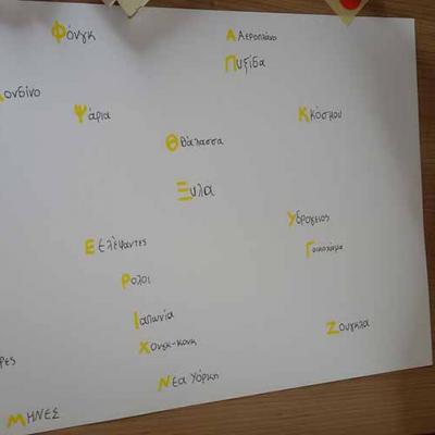 «Οι σταθμοί ενός ταξιδιού που κράτησε 80 ημέρες»